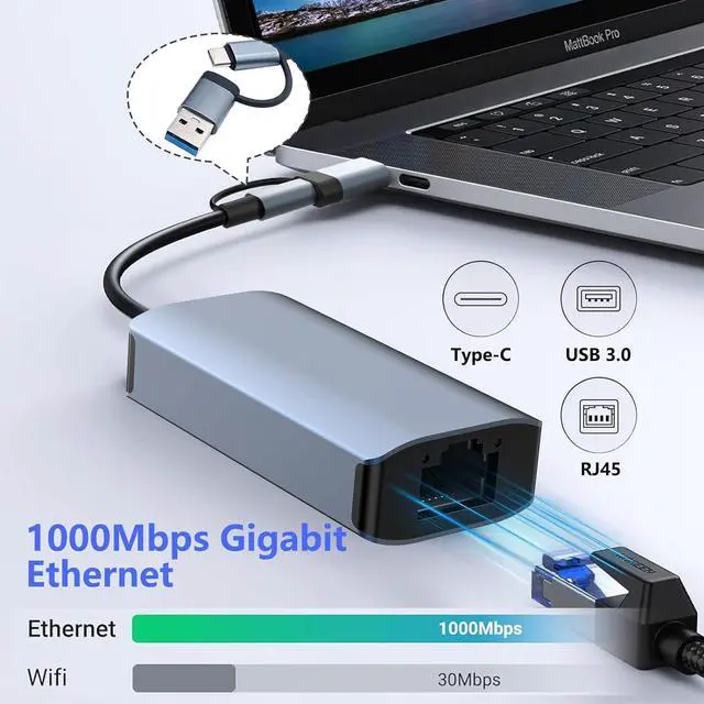 Alt view image 2 of 7 - USB C to Ethernet Adapter, USB 3.0 Network Adapter, USB to 1000Mbps Gigabit RJ45 LAN Ethernet Adapter, Aluminum Gigabit LAN Wire Adapter Compatible with Mac-Book, Steam Deck, i-Pad, TV Box, etc.