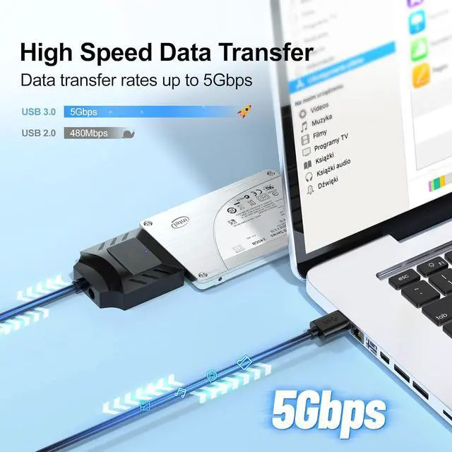 Alt view image 5 of 6 - WRIARICH SATA to USB Adapter, USB 3.0 Hard Drive to USB Adapter for 2.5/3.5 Inch HDD/SSD, USB to SATA Adapter, External Hard Drive Reader, 3.5 inch SSD Need 12V/2A Power Supply (Free Power Supply)