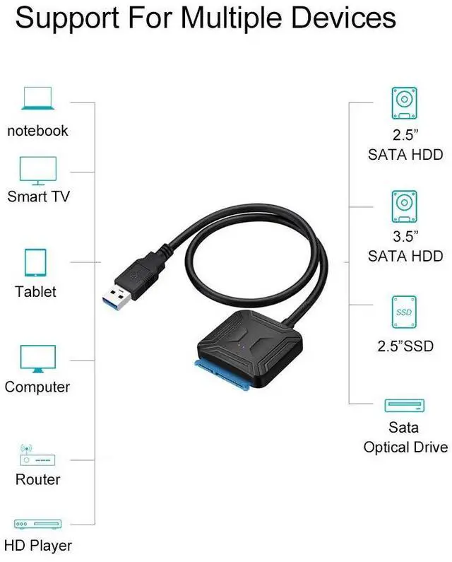 Alt view image 3 of 7 - WRIARICH SATA to USB 3.0, SATA III Hard Drive Adapter Cable for 3.5/2.5 Inch SSD HDD,Hard Drive Disk Converter Support UASP Compatible, with 12V Power Adapter, 20 Inch (Black)