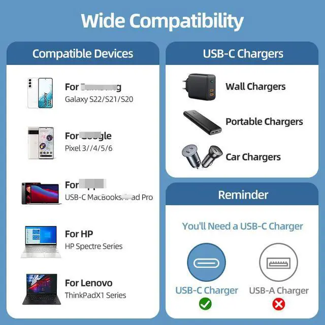 Alt view image 7 of 7 - USB C to USB C Cable 240W 10ft / 3M, Type C Charging Cable, USB C 240W Fast Charging Cord Nylon Braided Type-C Cable Compatible with Mac-Book Pro, i-Pad Pro, Air 4th, Ga-laxy S21, Pixel, and More