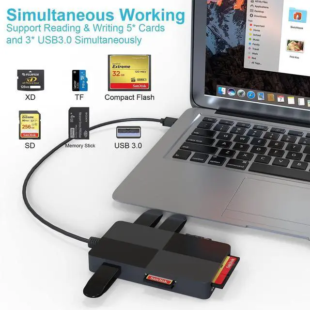 Alt view image 3 of 7 - USB 3.0 Multi Card Reader for PC, XD Picture Card Reader USB Adapter with 5 Card Slots and 3 USB3.0 Port for SD TF CF XD MS keyboard mouse U Disk, Memory Stick Pro Duo Reader Read 8 Ports Simultaneous