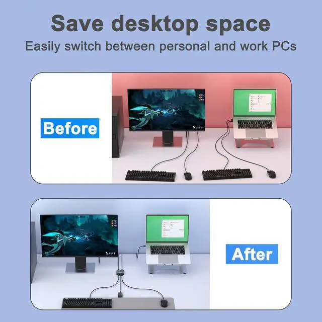 Alt view image 5 of 7 - WRIARICH USB Switch 2 in 2 Out for Sharing Keyboard and Mouse Between Two Computers, All-in-One Machine, Printer, USB Switcher with 2 USB Cables and External Controller