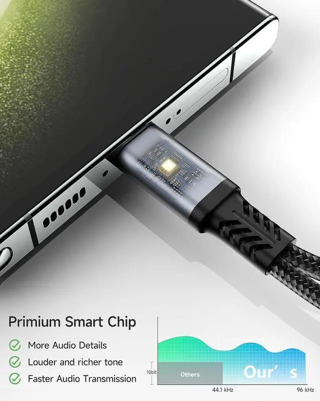 Alt view image 2 of 7 - USB C to 3.5mm Aux Audio Headphone Splitter, Type C to Dual 3.5mm Female Headphone Jack Adapter,Hi-Res 2 Way Audio Sharing Y Cable Cord for S23 S21 S20, i-P-h-o-n-e 15, G-o-o-g-l-e Pixel 4 3 XL