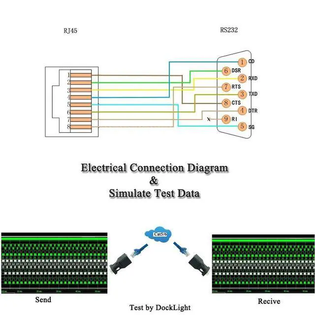 Alt view image 6 of 7 - WRIARICH RJ45 to RS232, DB9 9-Pin Serial Port Male to RJ45 Female Cat5 Ethernet LAN Console 10Ft / 3M