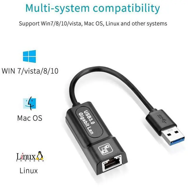 Alt view image 3 of 7 - WRIARICH USB 3.0 to Rj45 Lan Ethernet Adapter Network Card to RJ45 Lan Ethernet Adapter (10/100/1000) Mbps Network Adapter for PC Macbook Windows 10 Laptop
