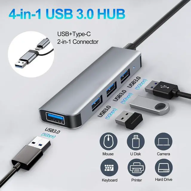 Alt view image 2 of 7 - WRIARICH USB 3.0 Hub 4 Ports, USB-A and Type-C to 4 USB 3.0 Hub, USB-A Splitter Extender, USB A USB 3.0 Hub Compatible with Laptop, Desktop,MacBook,iMac,iPad Pro,PS4,Xbox,XPS