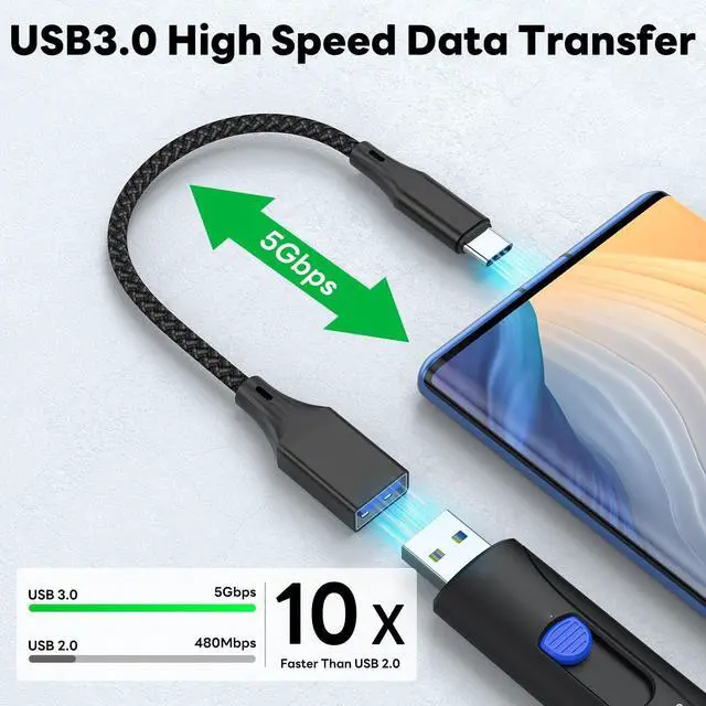Alt view image 4 of 7 - USB C to USB 3.0 Adapter, USB C to USB A Adapter (2 Pack), USB Type C Male to USB 3.0 Female OTG Cable .Compatible with M-ac-Book Pro/Air 2019 2018 2017, Galaxy S23 S23+ Ultra Note 10 S9 S8 (Black)