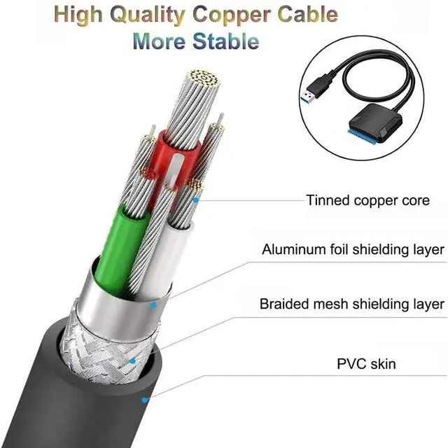 Alt view image 6 of 7 - WRIARICH USB 3.0 to SATA Adapter SATA to USB Cable SATA to USB 3.0 External Converter 5Gbps High Speed Plug and Play Cable USB 3.0 to SATA III Hard Driver Adapter Compatible for 2.5/3.5 Inch HDD SSD
