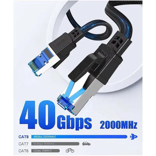 Alt view image 2 of 7 - WRIARICH Cat 8 Ethernet Cable 6.6FT/2M, Braided High Speed 40Gbps 2000Mhz Lan Patch Cord RJ45 Network Cable, Ethernet LAN Cable for Indoor/Outdoor Use - Perfect for Modem/Router/Gaming/PC 6.60 ft.