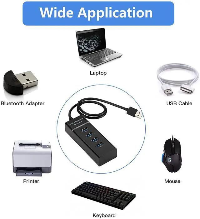Alt view image 7 of 7 - 4 Port USB3.0 USB Hub Adapter, Portable USB Hub, USB 3.0 Hub Multiport Adapter with LED Indicator for Keyboard &Mouse,Printer,USB Fan&Lamp,Camera,Flash Drives, Mobile Hard Disk, and More (Black)