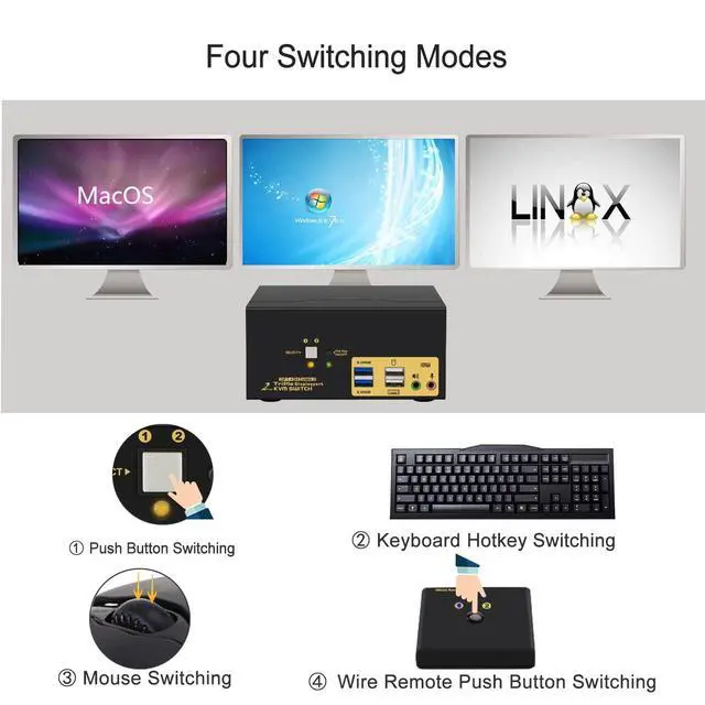 Alt view image 4 of 6 - 2 Port USB 3.0 Triple Monitor Displayport KVM Switch, Displayport 1.4 Support 8K@30Hz 4K@144Hz, DP KVM Switch 2 Computers 3 Monitors Video Keyboard Mouse Peripheral Audio Sharing Selector with Cables