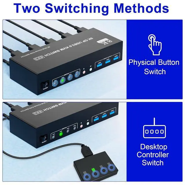 Alt view image 7 of 7 - 8K@60Hz DisplayPort KVM Switch 3 Monitors 4 Computers, USB 3.0 DP 1.4 KVM Switch 4K@144Hz Triple Monitor for 4 Computers with Audio and 3 USB 3.0 Ports, KVM Triple Monitor Keyboard Mouse Switcher