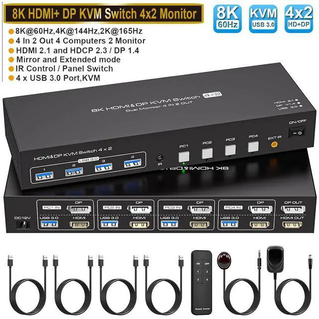Main image of Dual Monitor HDMI + Displayport KVM Switch for 4 Computers 2 Monitors 8K@60Hz 4K@120Hz 4 Port KVM Switches Support 4 PCs Share 4 USB Devices Support Copy and Extend Mode with External Accessories
