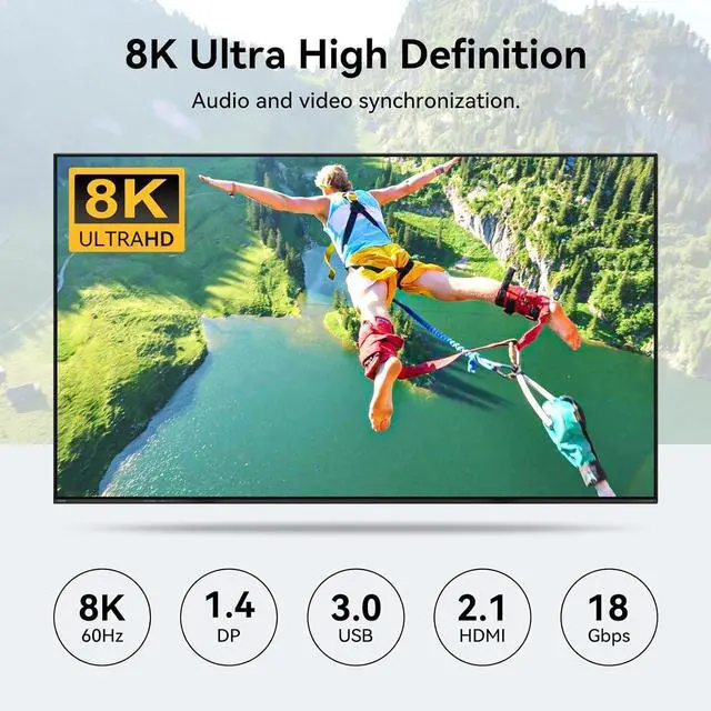 Alt view image 4 of 7 - Dual Monitor HDMI + Displayport KVM Switch for 4 Computers 2 Monitors 8K@60Hz 4K@120Hz 4 Port KVM Switches Support 4 PCs Share 4 USB Devices Support Copy and Extend Mode with External Accessories