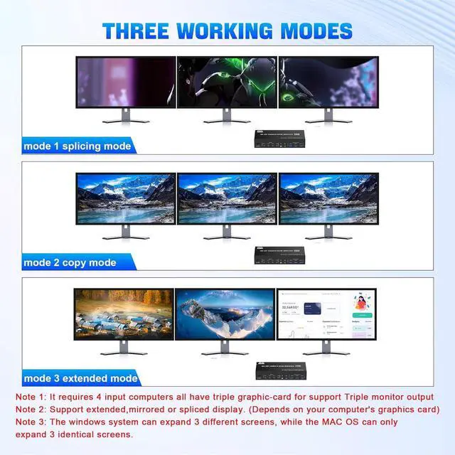 Alt view image 4 of 7 - 8K Displayport USB 3.0 KVM Switch 3 Monitors 4 Computers, DP+DP+DP Triple Monitor KVM Switch with Audio Microphone Output and 3 USB 3.0 Ports, 8K DP1.4 KVM Triple Monitor Keyboard Mouse Switcher