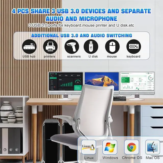 Alt view image 6 of 7 - 8K Displayport USB 3.0 KVM Switch 3 Monitors 4 Computers, DP+DP+DP Triple Monitor KVM Switch with Audio Microphone Output and 3 USB 3.0 Ports, 8K DP1.4 KVM Triple Monitor Keyboard Mouse Switcher