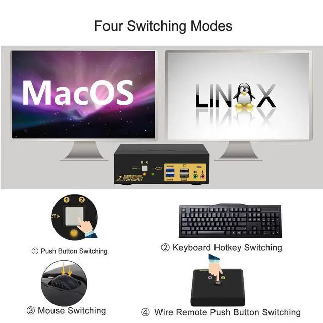 Alt view image 6 of 7 - 2 Port DP USB 3.0 Dual Monitor Displayport KVM Switch, DP 1.4 8K@30Hz 4K@144Hz Extended Display, DP KVM Switch 2 Computers 2 Monitors with Audio Microphone Output, with Cables and Wired Controller