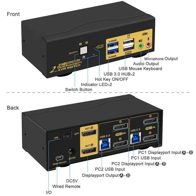 Alt view image 4 of 7 - 2 Port DP USB 3.0 Dual Monitor Displayport KVM Switch, DP 1.4 8K@30Hz 4K@144Hz Extended Display, DP KVM Switch 2 Computers 2 Monitors with Audio Microphone Output, with Cables and Wired Controller