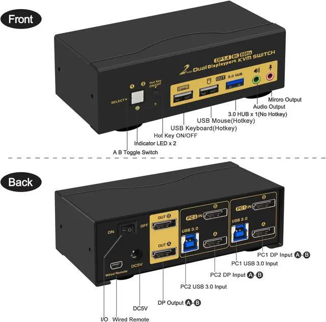Alt view image 2 of 7 - 2 Port Displayport KVM Switch, Dual Monitor DisplayPort 1.4 USB 3.0 KVM Switch for 2 Computers 2 Monitor 4K@144Hz 8K@30Hz, PC Screen Keyboard Mouse Peripheral Audio Sharing Selector, with All Cables
