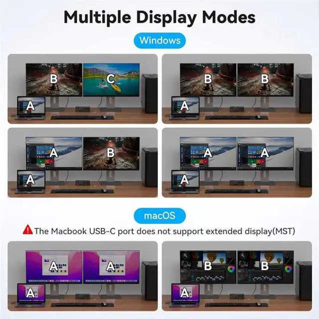 Alt view image 4 of 7 - Dual Monitor KVM Switch, 10Gbps USB 3.2 USB-C HDMI KVM Switch 4K@60Hz,EDID emulation, Dual Monitor HDMI KVM Switch for 1 Laptop 1 Computer 2 Monitor for Mac-book 2 PCs, 13-in-1 Docking Station