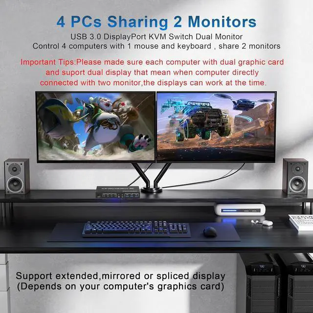 Alt view image 3 of 7 - Displayport KVM Switch 2 Monitors 4 Computers 4K@60Hz, Dual Monitor Displayport USB 3.0 KVM Switch with Audio Microphone Output and 3 USB 3.0 Ports, DP Monitor KVM switch for 4 PCs 2 Monitors
