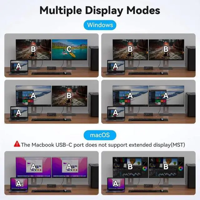Alt view image 4 of 7 - USB C Docking Station HDMI KVM Switch 2 Computers 2 Monitors for Laptop Desktop, USB C With 4K@60Hz 2 HDMI 2.0 USB 10Gbps, Dual Monitor KVM Switcher for Laptop and PC Share 13 in 1 Dock giyqxHw
