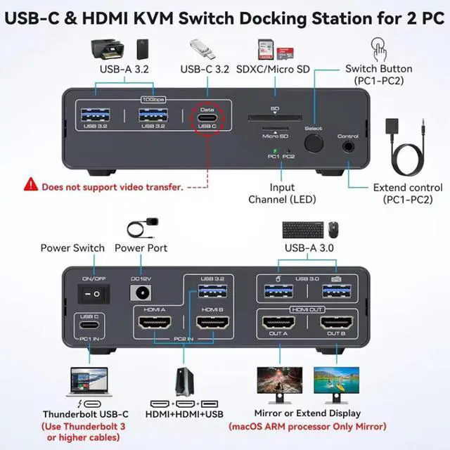 Alt view image 2 of 7 - USB C Docking Station HDMI KVM Switch 2 Computers 2 Monitors for Laptop Desktop, USB C With 4K@60Hz 2 HDMI 2.0 USB 10Gbps, Dual Monitor KVM Switcher for Laptop and PC Share 13 in 1 Dock giyqxHw