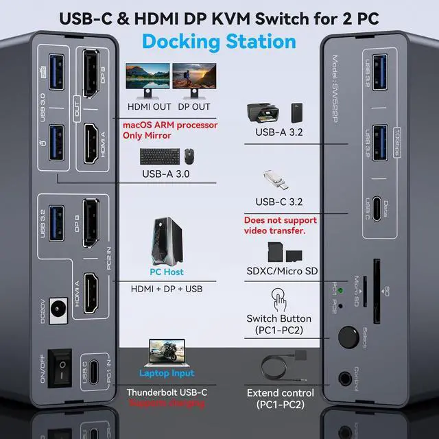 Alt view image 2 of 7 - KVM Switch 2 Monitors 2 Computers, KVM Docking Station USB C + HDMI/DP Input with 100W PD, 4K@60Hz/4K@120Hz Displayport HDMI Dual Monitor KVM for Laptop & Desktop Share 13-in-1 Dock Aluminum Case