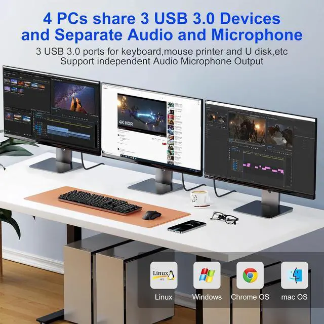 Alt view image 7 of 7 - WRIARICH KVM Switch 3 Monitors 4 Computers 8K@60Hz 4K@144Hz, 2 DisplayPort +1 HDMI Triple Monitor KVM Switch for 4 Computers with Audio and 3 USB 3.0 Ports, KVM Triple Monitor Keyboard Mouse Switcher