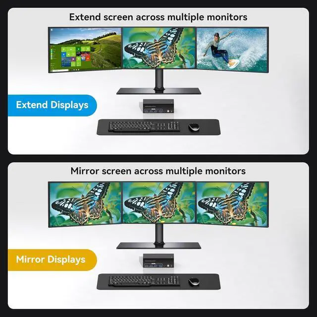 Alt view image 3 of 7 - 8K 60Hz Displayport KVM Switch 3 Monitors 2 Computers 4K@144Hz, USB 3.0 KVM Switches DP 1.4 Triple Monitor Switch for 2 Computers with 4 USB3.0 Ports Support Extended & Copy Mode, Wired Controller