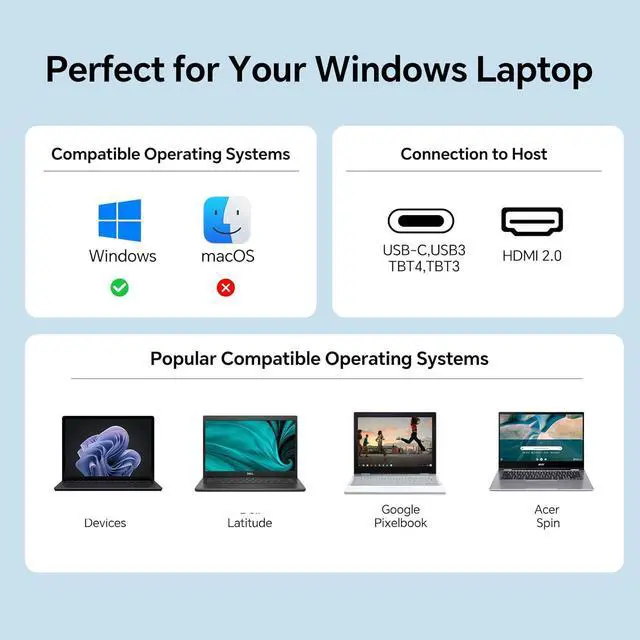 Alt view image 6 of 7 - USB C HDMI KVM Switch 3 Monitors 1 Laptop & 1 Desktop, 4K HDMI USB Switch, Triple Monitors KVM Switch for Laptop with 3 USB 3.0 Ports, 4K Hub for 2 PCs to Share Monitor, Keyboard, Mouse & Printer