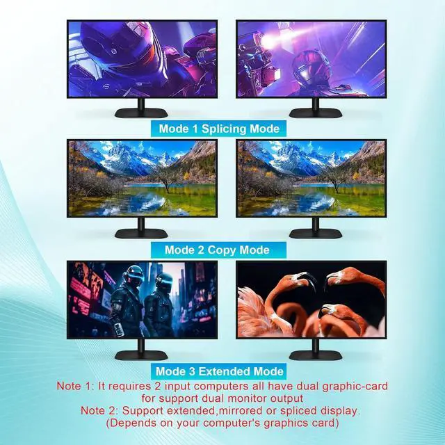 Alt view image 5 of 7 - Displayport+HDMI KVM Switch 2 Monitors 4 Computers, 4K@60Hz Dual Monitor KVM Switch 4 in 2 Out with Audio Microphone Output and 3 USB 3.0 Ports, 4 Port HDMI + DP Monitor Switch for 4 PCs 2 Monitor