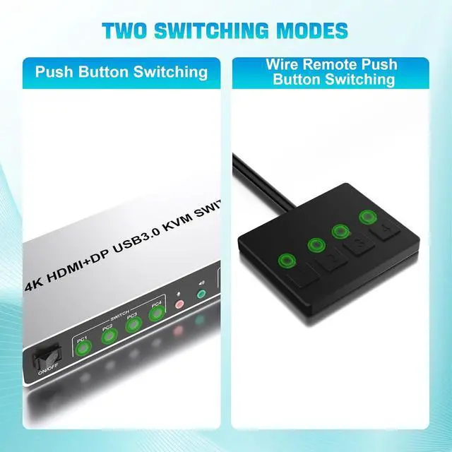 Alt view image 7 of 7 - Displayport+HDMI KVM Switch 2 Monitors 4 Computers, 4K@60Hz Dual Monitor KVM Switch 4 in 2 Out with Audio Microphone Output and 3 USB 3.0 Ports, 4 Port HDMI + DP Monitor Switch for 4 PCs 2 Monitor