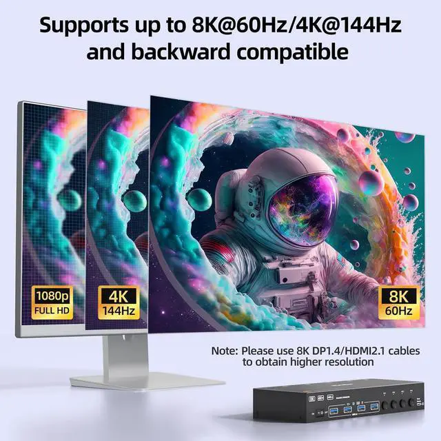 Alt view image 4 of 7 - 4K@144Hz KVM Switch 2 Monitors 4 Computers 8K@60Hz, HDMI + Displayport KVM Switch Dual Monitor with 4 USB 3.0 Port for Keyboard Mouse Printer, Wired Remote, Power Adapter and 4 USB Cables Included