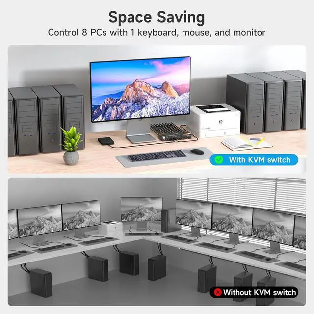 Alt view image 7 of 7 - WRIARICH 8 Ports HDMI KVM Switch 8 Computers 1 Monitor, 8 Ports HDMI USB 3.0 KVM Switcher Support 4K@60Hz for 8 PC Share 1 Monitor, Keyboard and Mouse, Support Hotkey Switching Way
