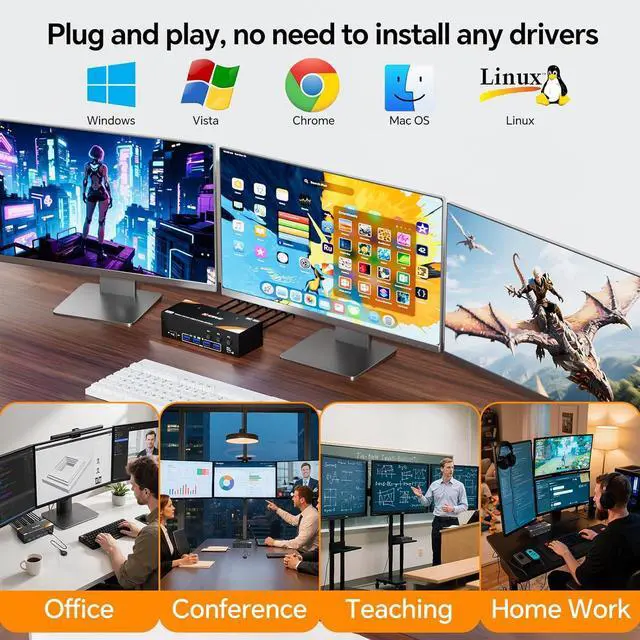 Alt view image 3 of 7 - KVM Switch 3 Computers 3 Monitors 8K@60Hz /4K@144Hz, 2* Displayport + HDMI Triple Monitor USB 3.0 KVM Switch for 3 PC Shares 3 Monitors and 4 USB 3.0 Devices with Wired Remote & 12V Power Adapter