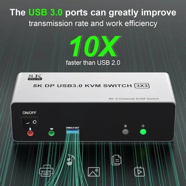 Alt view image 5 of 7 - 8K@60Hz Displayport KVM Switch 3 Monitors 2 Computers 4K@144Hz, DP1.4 KVM Switch Triple Monitor for 2 Computer Share 3 Monitor, Audio Mic Port and 3 USB3.0 Devices Support Extended and Copy Mode