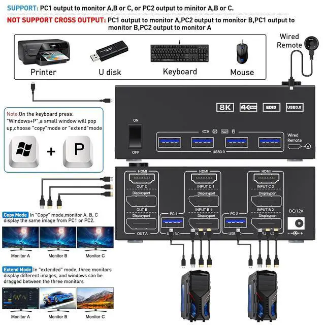 Alt view image 2 of 7 - Triple Monitors KVM Switch 2 Displayport + HDMI USB 3.0 KVM Switch 8K@60Hz,4K@144Hz 3 Monitors 2 Computers KVM Switch with 4 USB 3.0 Ports Included KVM Cables, HDMI 8K@60Hz/4K@60Hz,DP 8K@30Hz/4K@144Hz