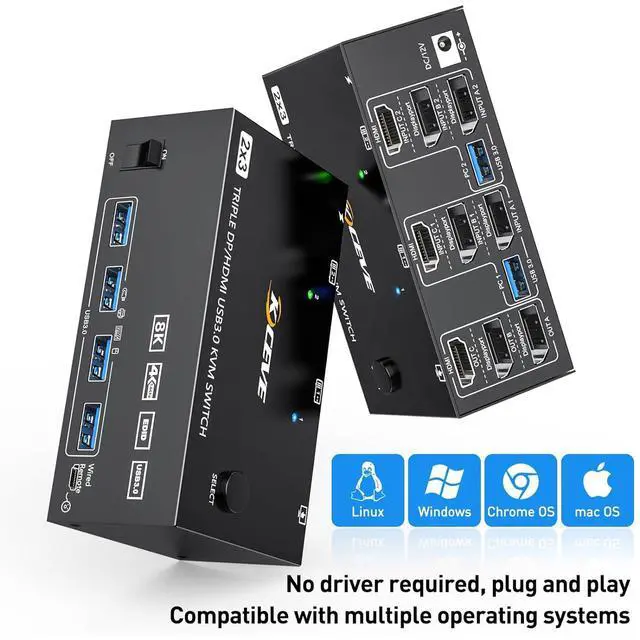 Alt view image 6 of 7 - Triple Monitors KVM Switch 2 Displayport + HDMI USB 3.0 KVM Switch 8K@60Hz,4K@144Hz 3 Monitors 2 Computers KVM Switch with 4 USB 3.0 Ports Included KVM Cables, HDMI 8K@60Hz/4K@60Hz,DP 8K@30Hz/4K@144Hz