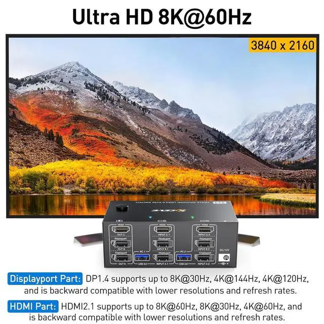 Alt view image 5 of 7 - Triple Monitors KVM Switch 2 Displayport + HDMI USB 3.0 KVM Switch 8K@60Hz,4K@144Hz 3 Monitors 2 Computers KVM Switch with 4 USB 3.0 Ports Included KVM Cables, HDMI 8K@60Hz/4K@60Hz,DP 8K@30Hz/4K@144Hz