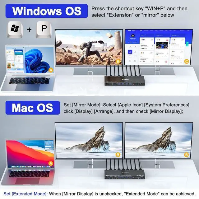 Alt view image 2 of 7 - USB 3.0 Displayport KVM Switch 2 Monitors 2 Computers 8K@30Hz 4K@144Hz, Dual Monitor Displayport1.4 KVM Switches with Audio and 4 USB3.0 Port for USB Device,Wired Remote and USB3.0 Cables Included