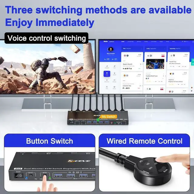 Alt view image 3 of 7 - USB 3.0 Displayport KVM Switch 2 Monitors 2 Computers 8K@30Hz 4K@144Hz, Dual Monitor Displayport1.4 KVM Switches with Audio and 4 USB3.0 Port for USB Device,Wired Remote and USB3.0 Cables Included