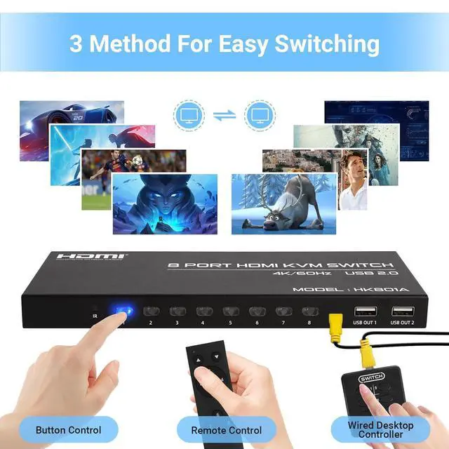 Alt view image 4 of 7 - WRIARICH 8 Port HDMI KVM Switch 8 in 1 Out, 4K @60Hz HDMI KVM Switch for 8 PCs Share 1 Monitor and 4 USB Devices, Including 8 HDMI KVM Cables and IR Remote Control giyqxHw