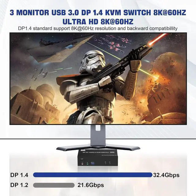 Alt view image 3 of 7 - Displayport USB 3.0 KVM Switch 3 Monitors 2 Computers, 8K@60Hz DP1.4 Triple Monitor KVM Switch with Audio Microphone Output and 3 USB 3.0 Ports, 8K DP KVM Triple Monitor Keyboard Mouse Switcher