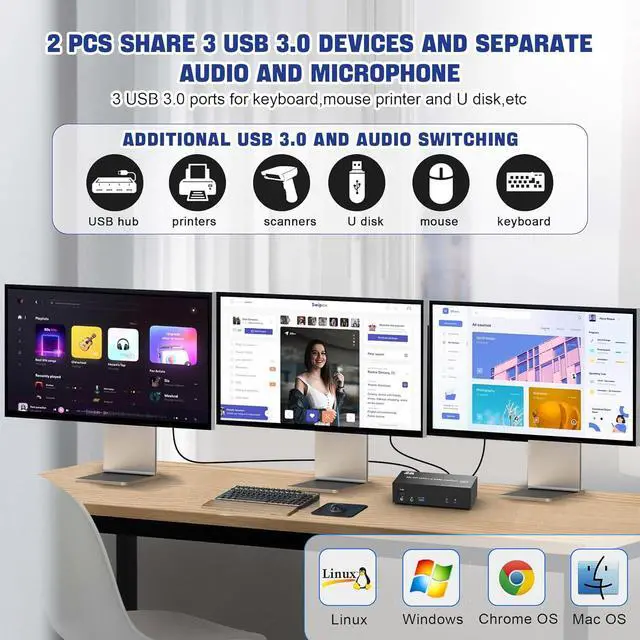 Alt view image 4 of 7 - Displayport USB 3.0 KVM Switch 3 Monitors 2 Computers, 8K@60Hz DP1.4 Triple Monitor KVM Switch with Audio Microphone Output and 3 USB 3.0 Ports, 8K DP KVM Triple Monitor Keyboard Mouse Switcher