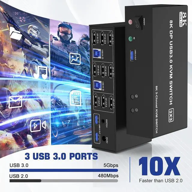 Alt view image 5 of 7 - Displayport USB 3.0 KVM Switch 3 Monitors 2 Computers, 8K@60Hz DP1.4 Triple Monitor KVM Switch with Audio Microphone Output and 3 USB 3.0 Ports, 8K DP KVM Triple Monitor Keyboard Mouse Switcher