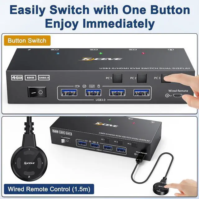Alt view image 6 of 7 - HDMI KVM Switch 2 Monitors 3 Computers with EDID Simulation 4K@60Hz, USB 3.0 Dual Monitor HDMI KVM Switch 3 Computers Share 2 Monitors and 4 USB 3.0 Port, Includes DC12V Adapter and Wired Remote