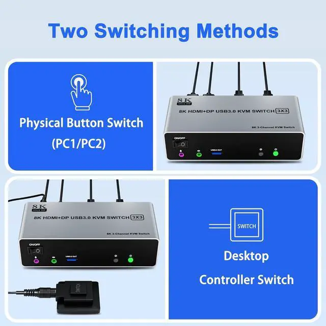 Alt view image 7 of 7 - 8K@60Hz KVM Switch 3 Monitors 2 Computers 4K@144Hz, 2 HDMI+Displayport KVM Switch Triple Monitor for 2 Computer Share 3 Monitor, Audio Mic Port & 3 USB3.0 Devices, Wired Remote & 5V Power Adapter