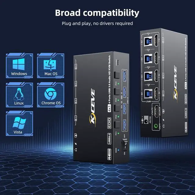 Alt view image 7 of 7 - HDMI KVM Switch 4 Computers 8K@60Hz 4K@144Hz, Simulation EDID, 4 Ports HDMI USB 3.0 KVM Switches with Audio for 4 Computer Share 1 Monitor and Keyboard Mouse, Wired Remote, Power Adapter Included