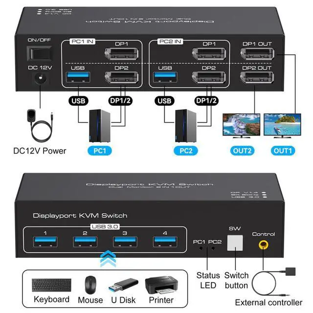 Alt view image 2 of 7 - Dual Monitor DisplayPort KVM Switch 2 in 2 Out, 2 Port Displayport 1.4 KVM Switch for 2 Computers 2 Monitors Share Keyboard Mouse Printer Support 8K@60Hz with 4 Port USB 3.0 Support Desktop Control